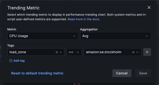 Customize trends modal!
