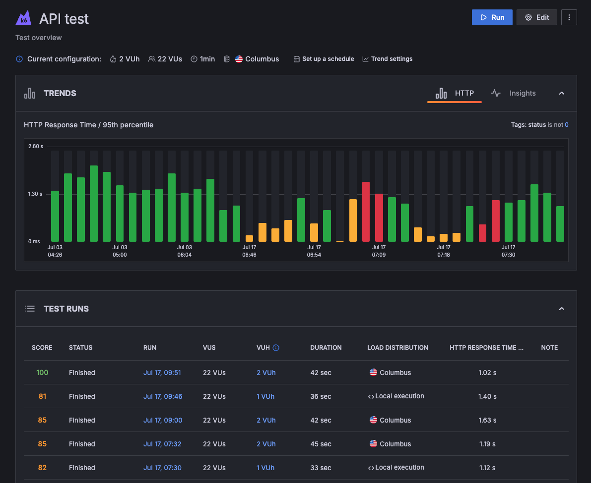 Test view - Test runs table - update