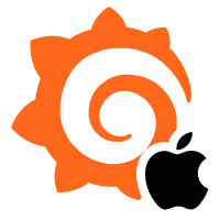 Monitor a macOS system in Grafana Cloud