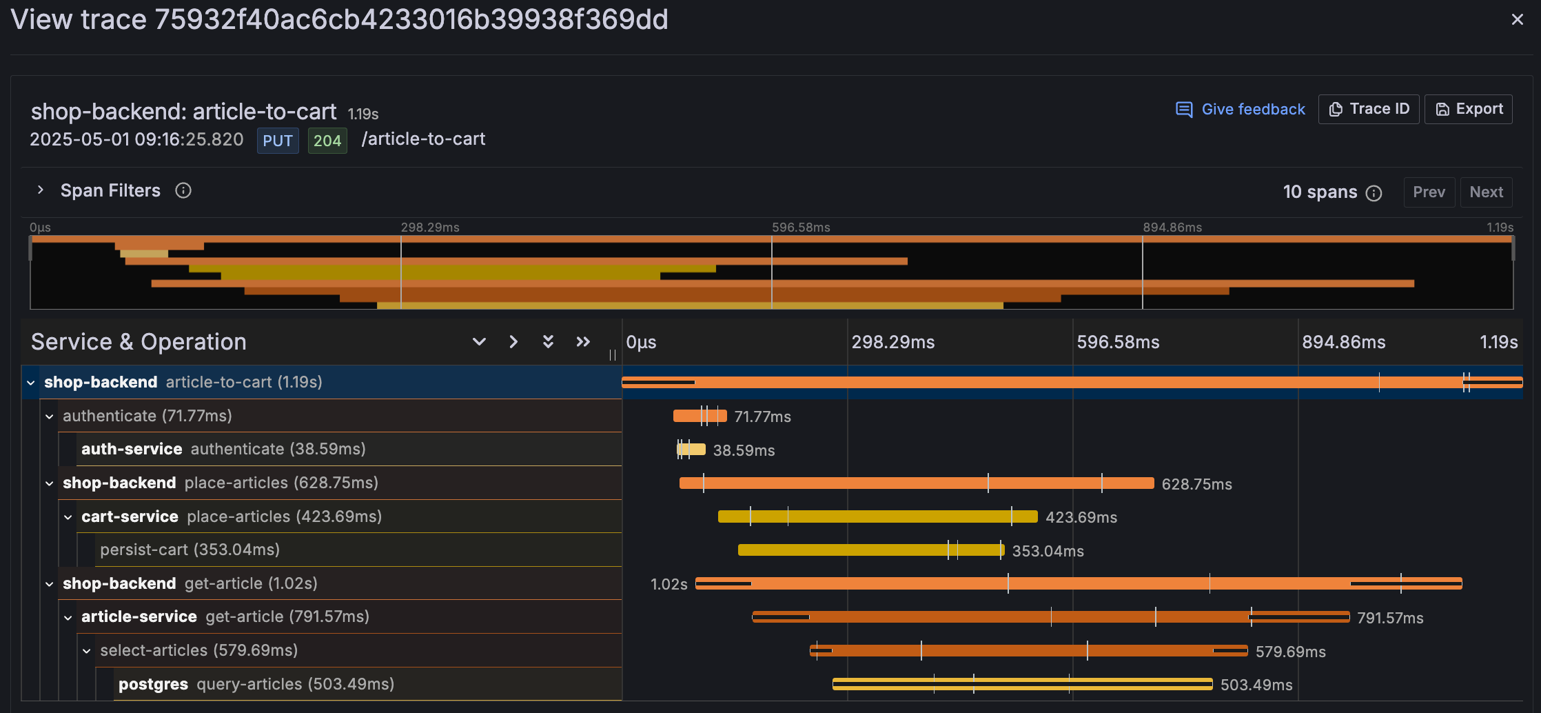 Image shows the details of a trace
