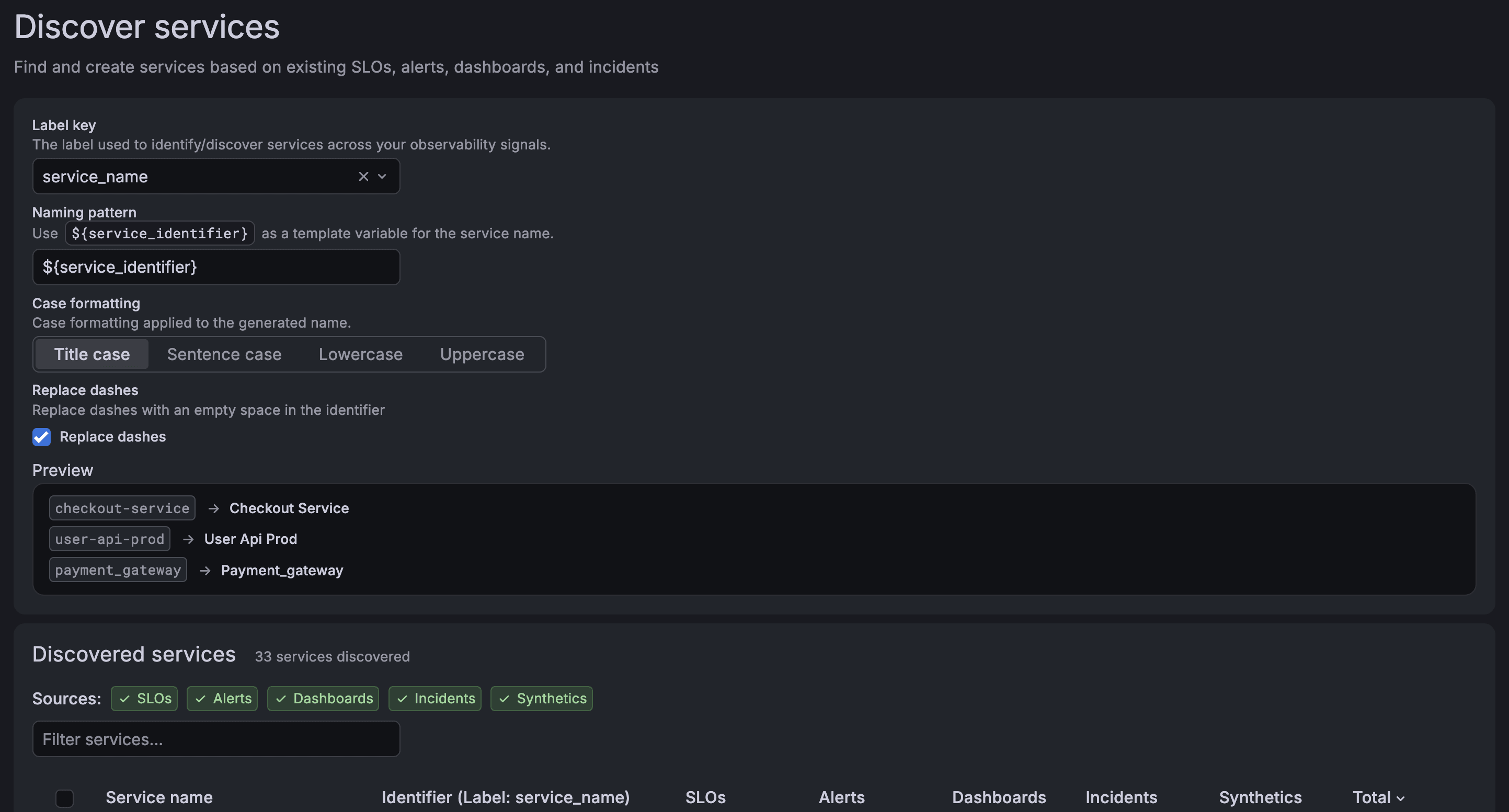 The Discover services page with service_name selected as the label key, naming pattern and case formatting options, a preview that turns checkout-service into Checkout Service, and discovered services from SLOs, alerts, dashboards, incidents, and synthetic checks