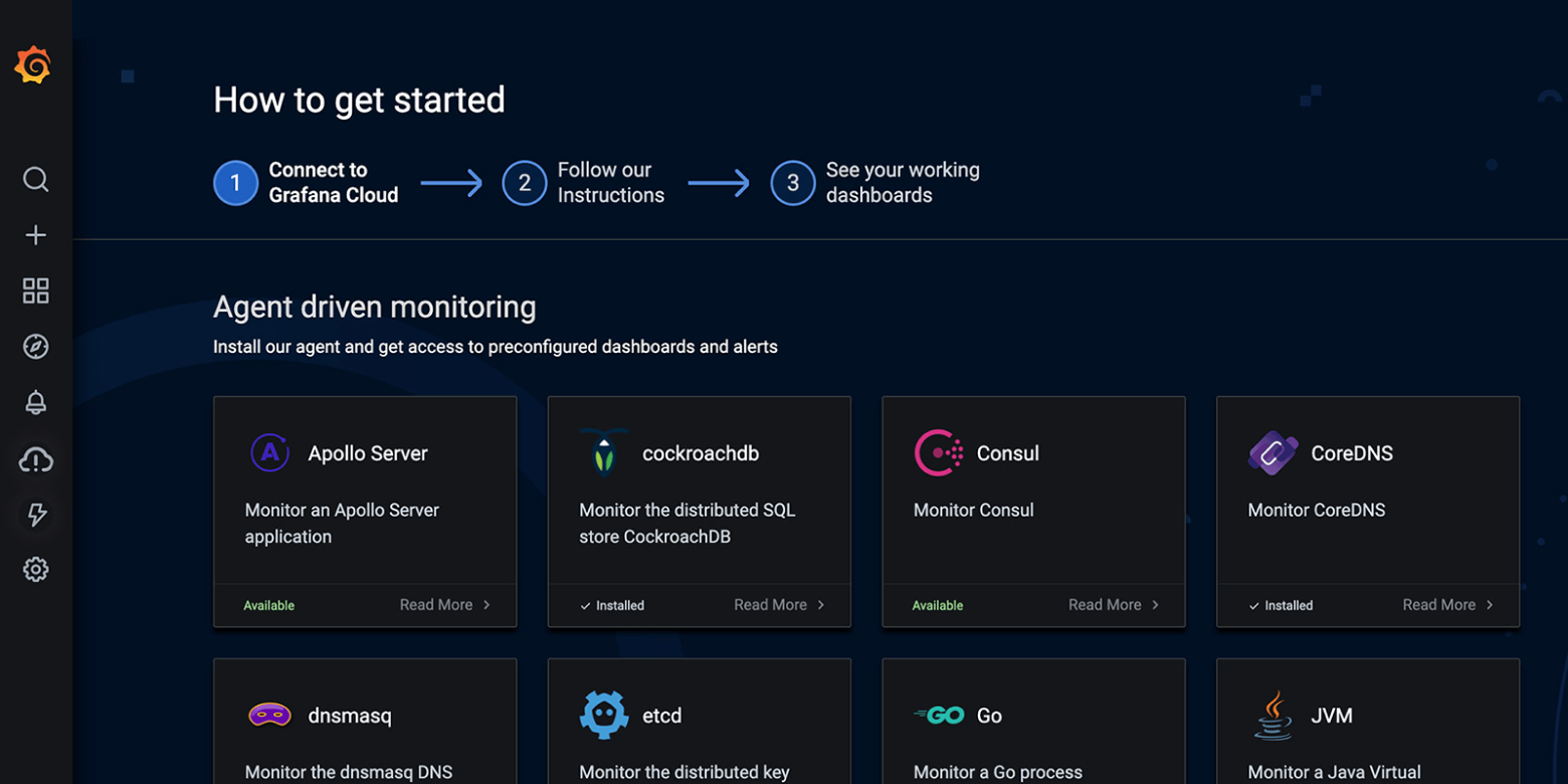 Grafana Cloud metrics dashboard