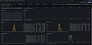 Aerospike namespace overview (client requests)