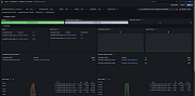 Aerospike overview (cluster overview)