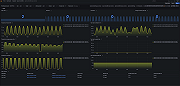 Apache ActiveMQ topic overview