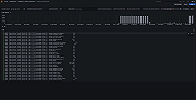 Apache Cassandra logs