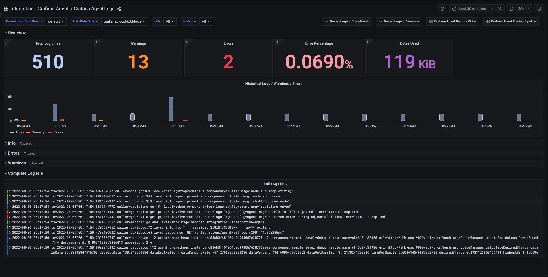 Grafana Agent Logs