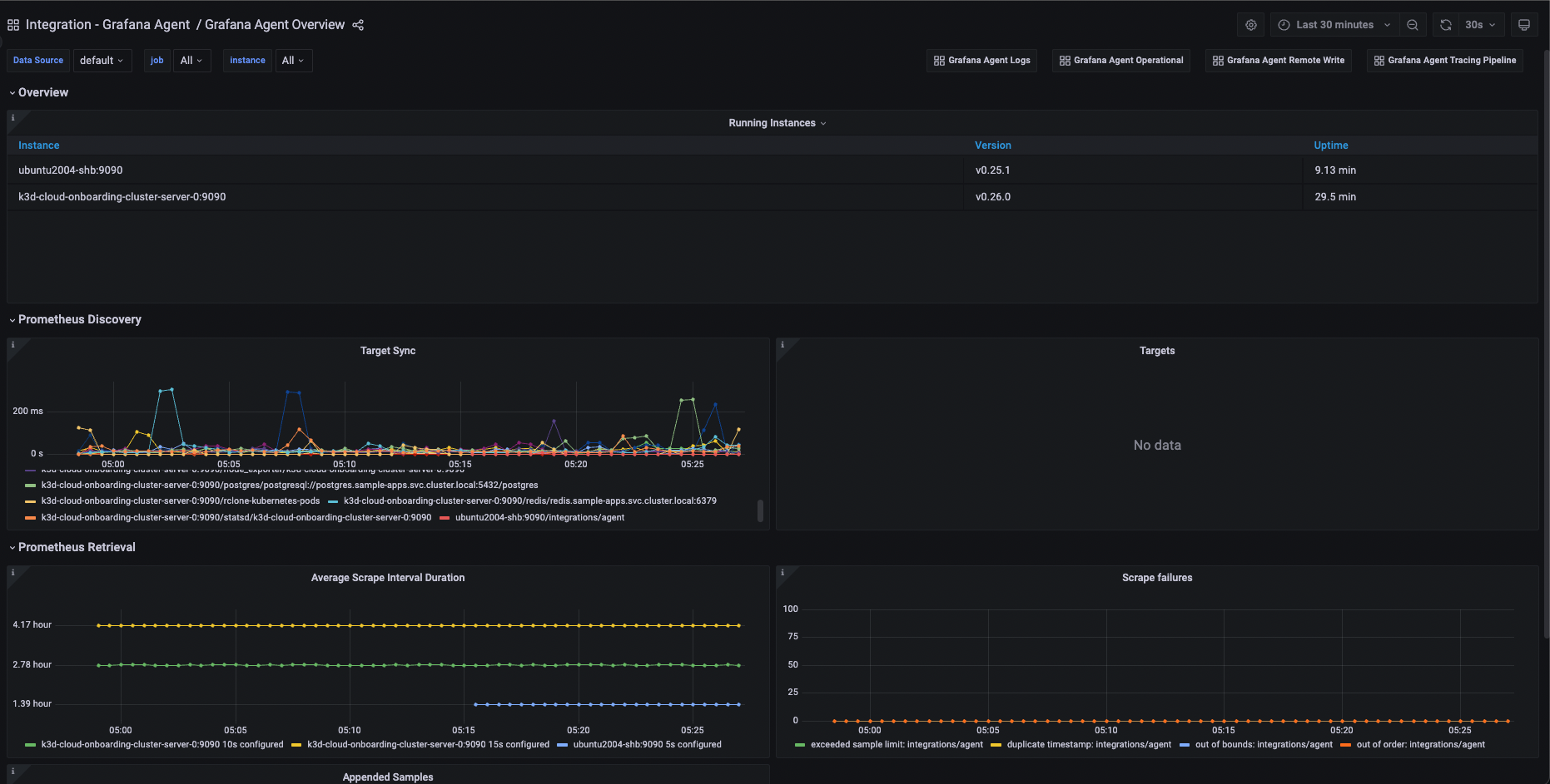 Grafana Agent Overview