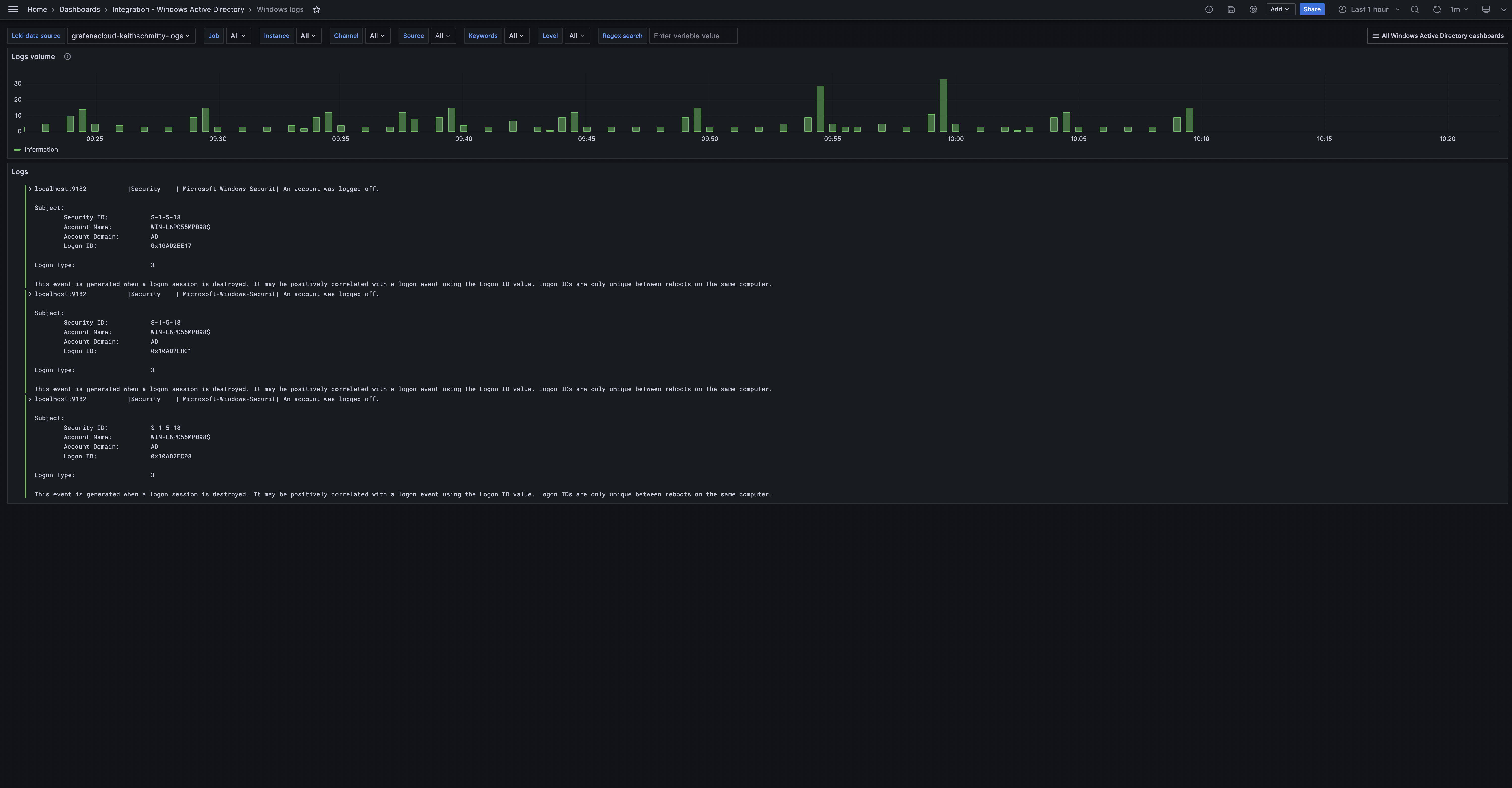 Windows Active Directory logs
