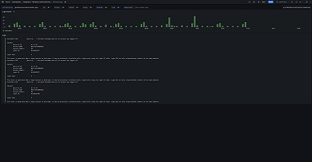 Windows Active Directory logs