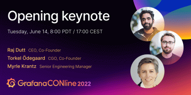 GrafanaCON 2023: Opening keynote