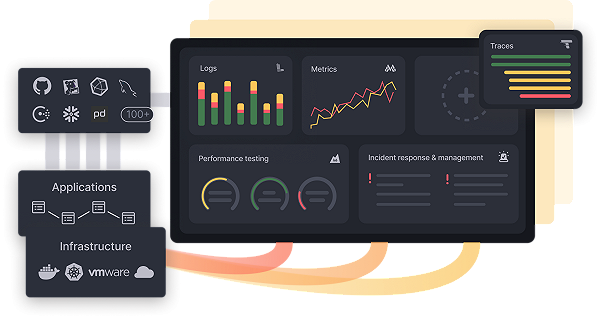 observability tools graphic