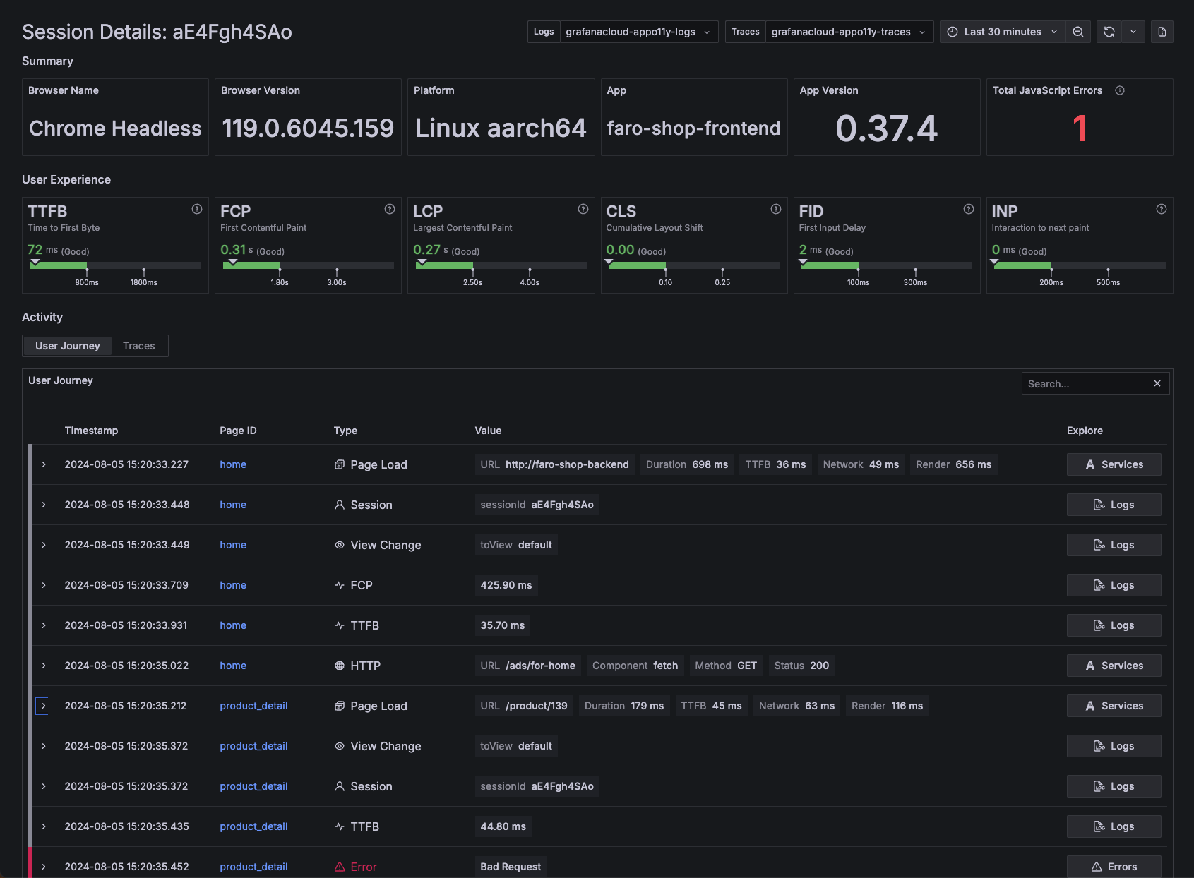 grafana frontend observability sessions dashboard