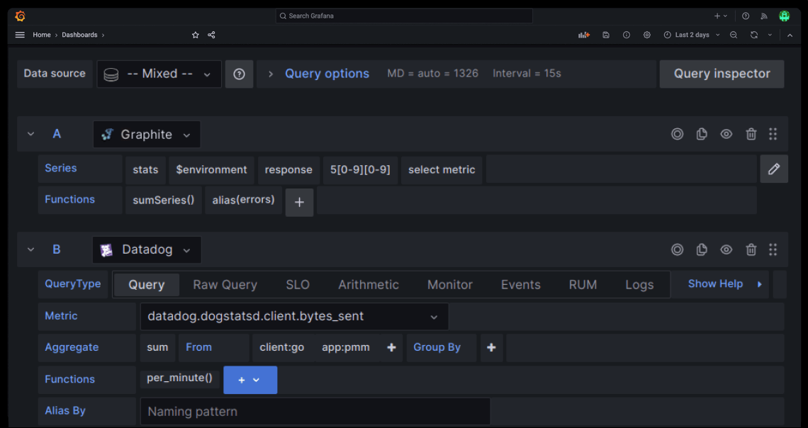 streamline operations dashboard