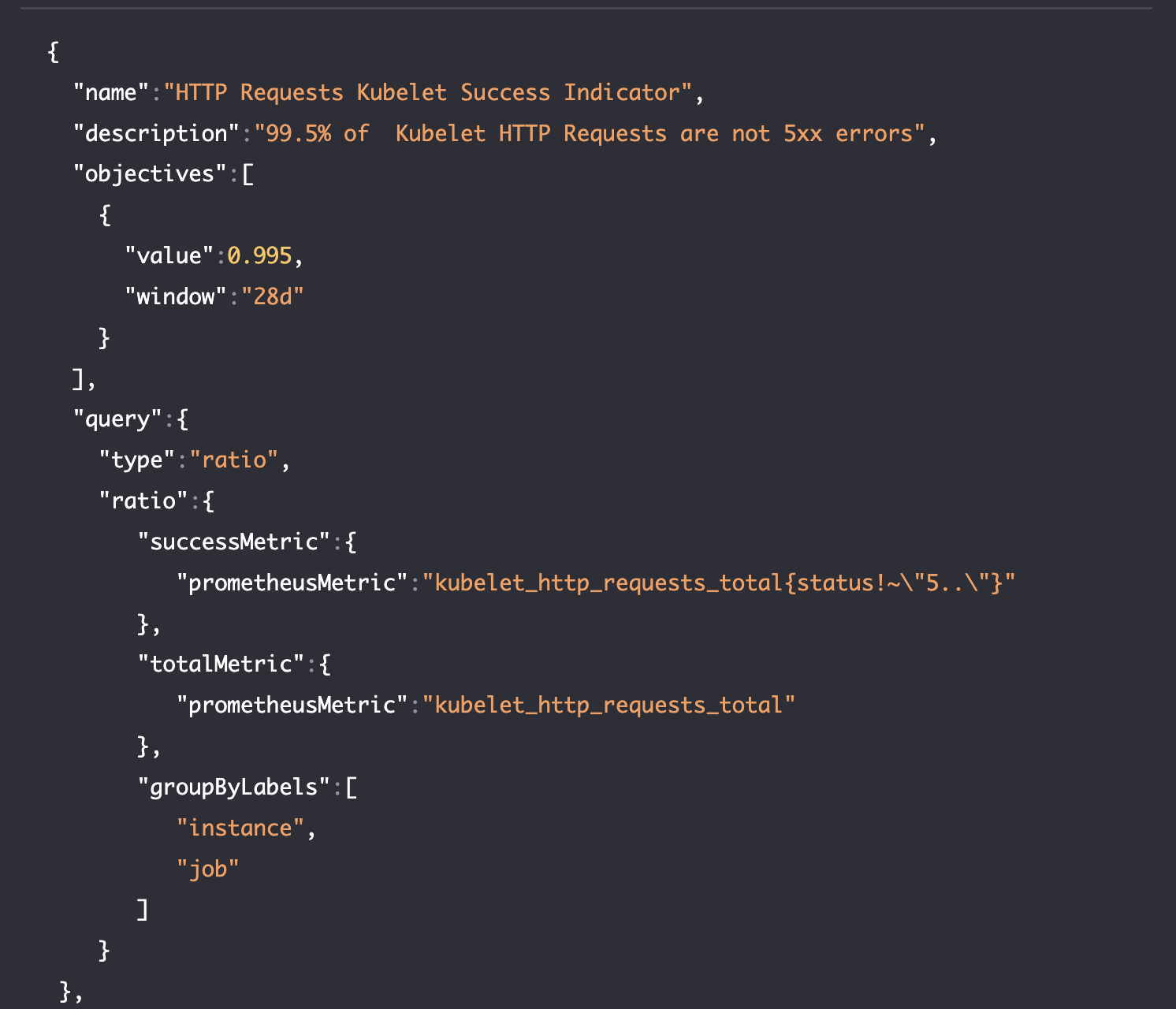 SLOs as code in Grafana SLO.