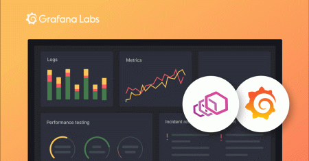 Envoy proxy simulated dashboard example