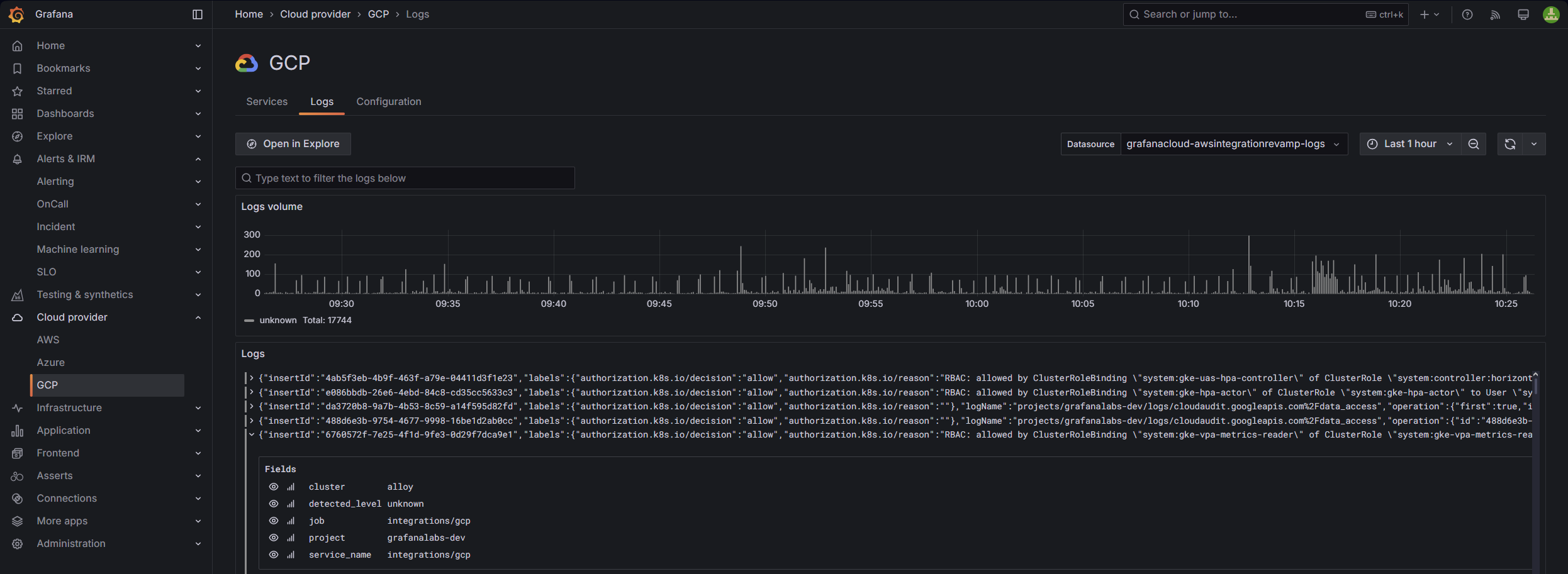 A view of GCP log monitoring in Grafana Cloud