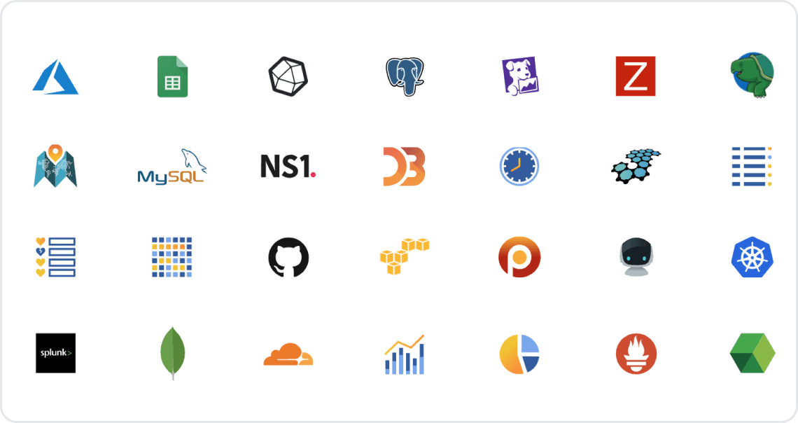 Correlate MongoDB with data sources