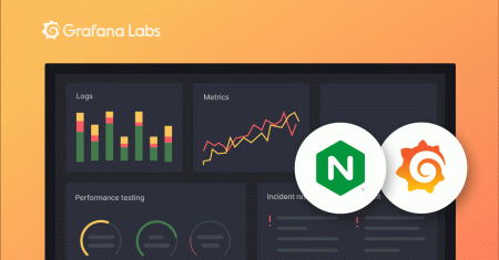 Simulated dashboard to monitor NGINX