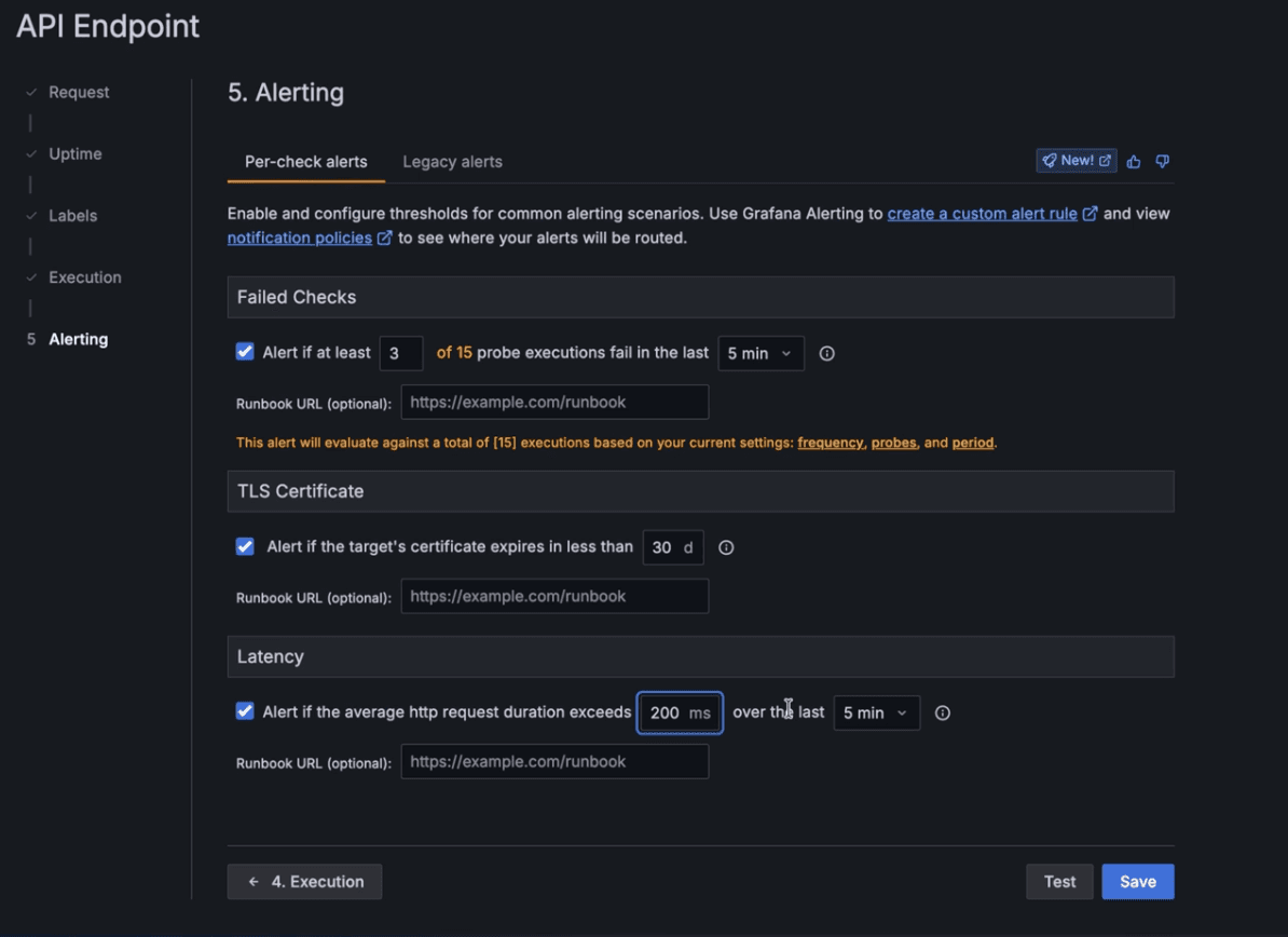 Screenshot of an API Endpoint alert settings page in Grafana Cloud with options for failed checks, TLS certificate, and latency alerts, including input fields.