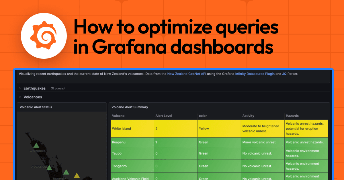Grafana dashboards: tips for optimizing query performance