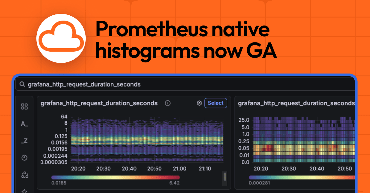 Prometheus native histograms in Grafana Cloud: Get more precision from your Grafana visualizations 