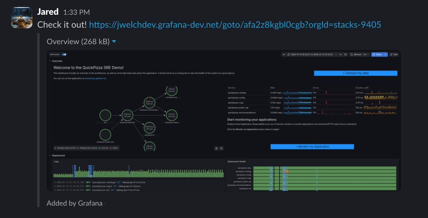 An unfurled URL in Slack shows relevant data from Grafana Cloud