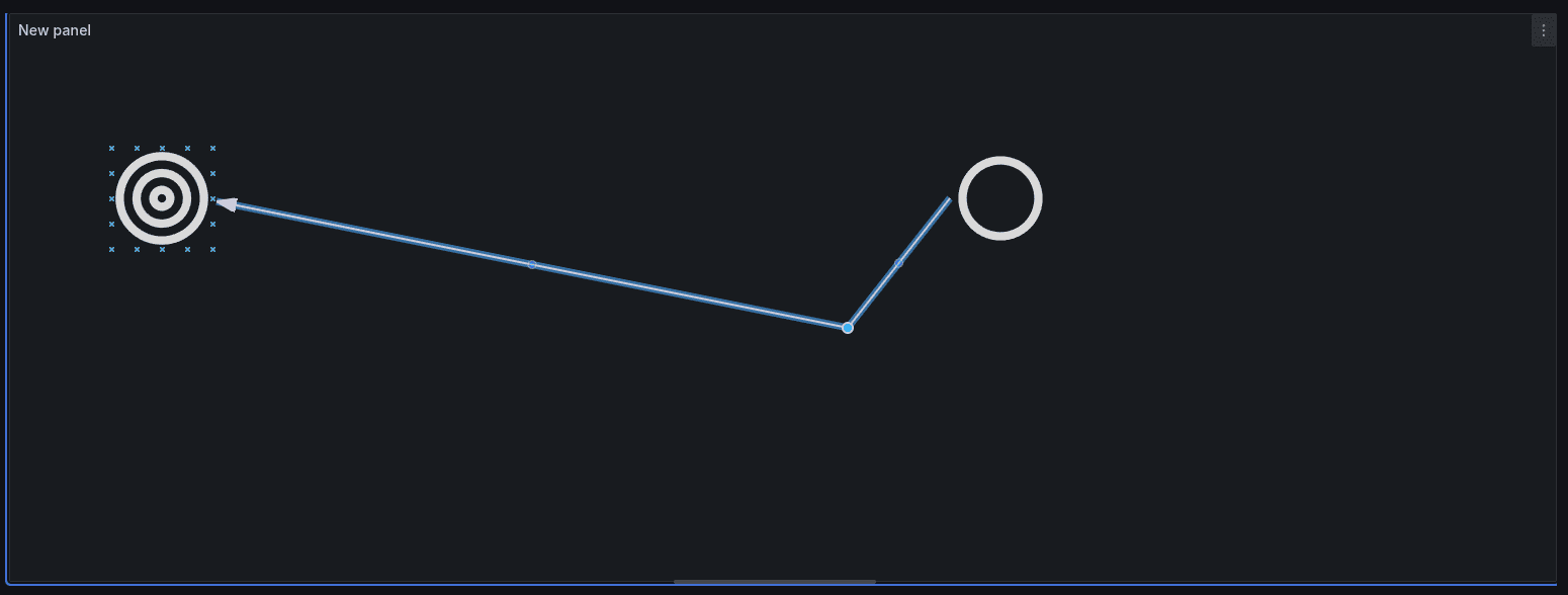A dark interface with a target icon connected by a zigzag line to a circle on the right.