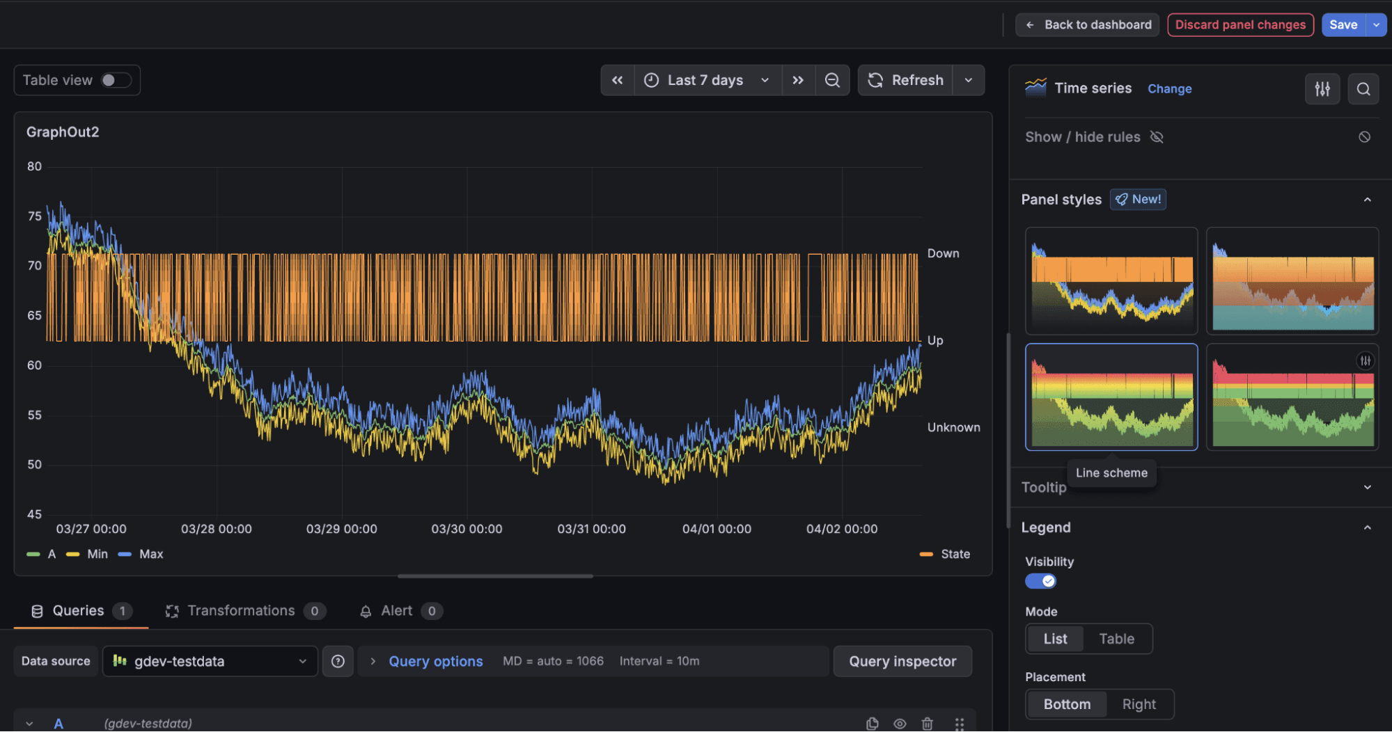 A screenshot of a UI showing colorful charts and multiple options for different panel styles.