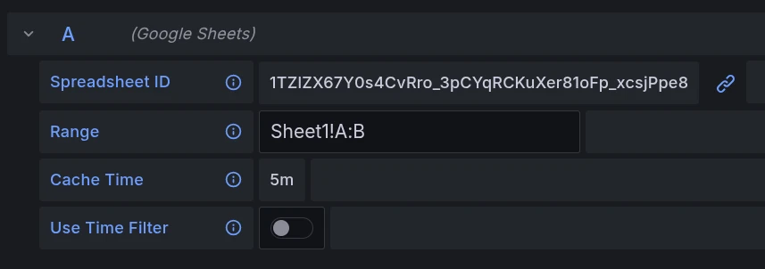 A screenshot showing where to enter the cell range to view specific data.