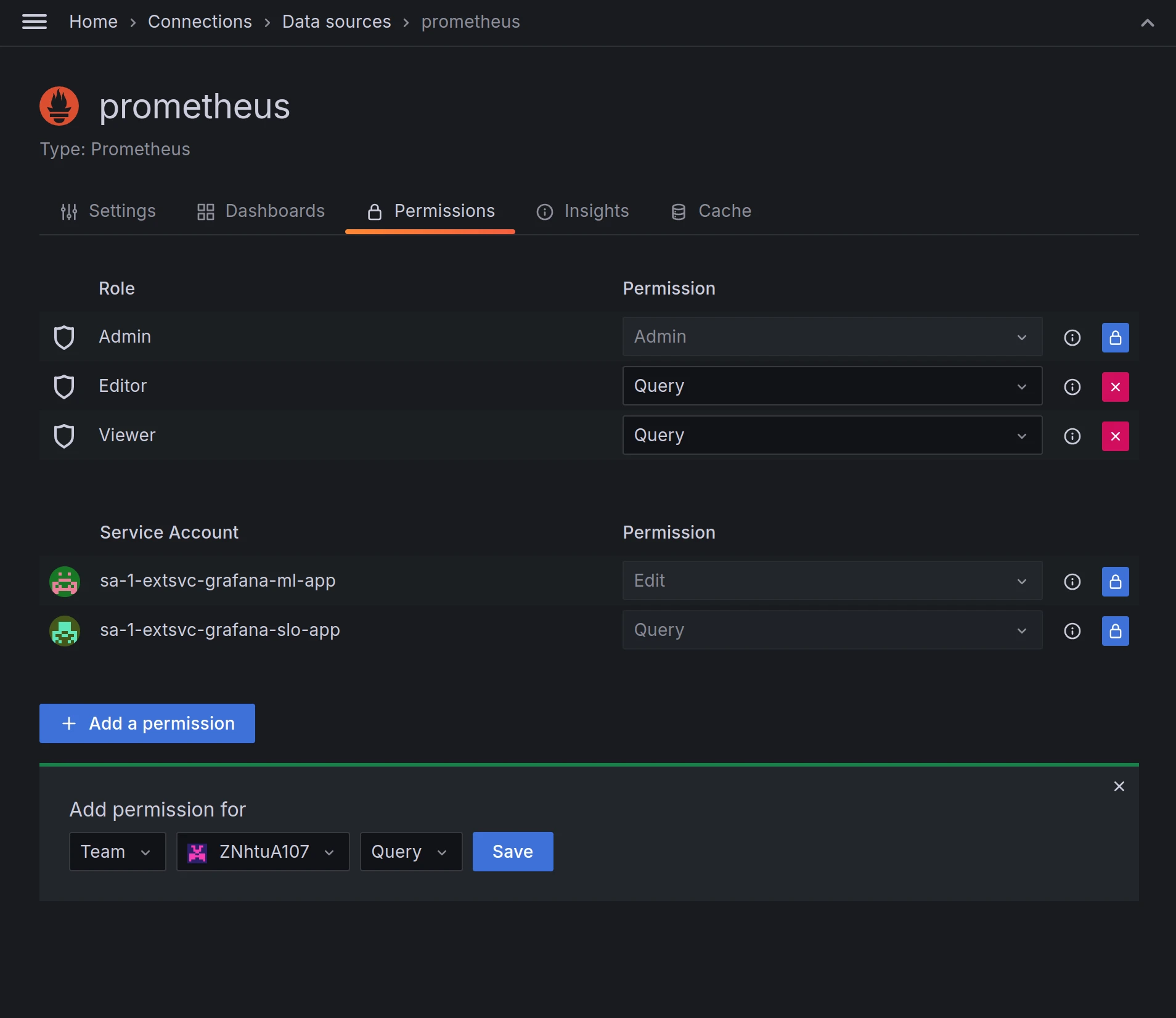 Prometheus permissions UI in Grafana Alerting