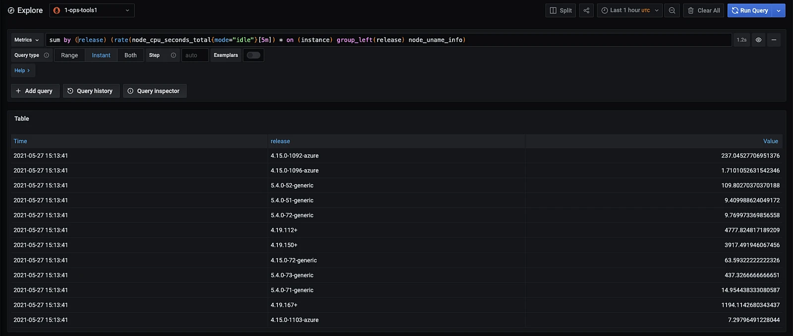 How to use PromQL joins for more effective queries of Prometheus metrics at scale