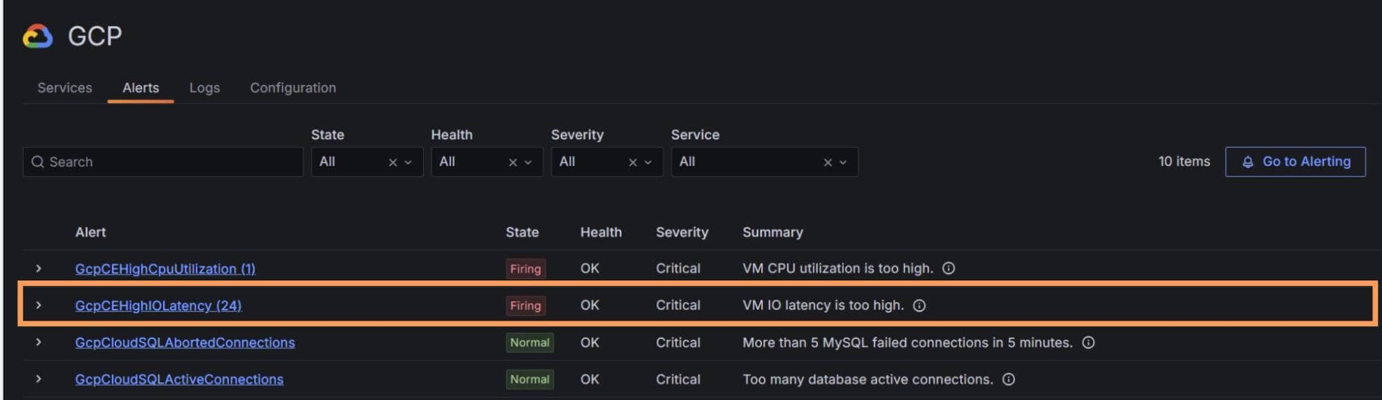 Google Cloud alerts in Grafana Cloud