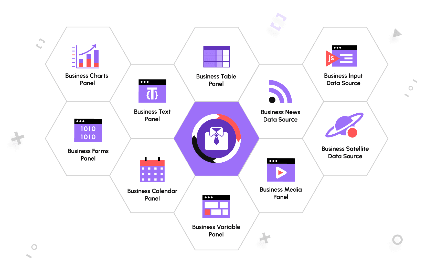 Business intelligence plugins for Grafana: what's next 