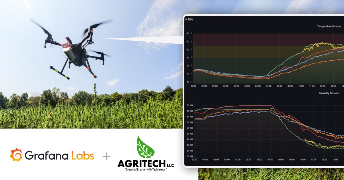How AgriTech used IoT and Grafana to help industrial hemp farmers hit a new production high