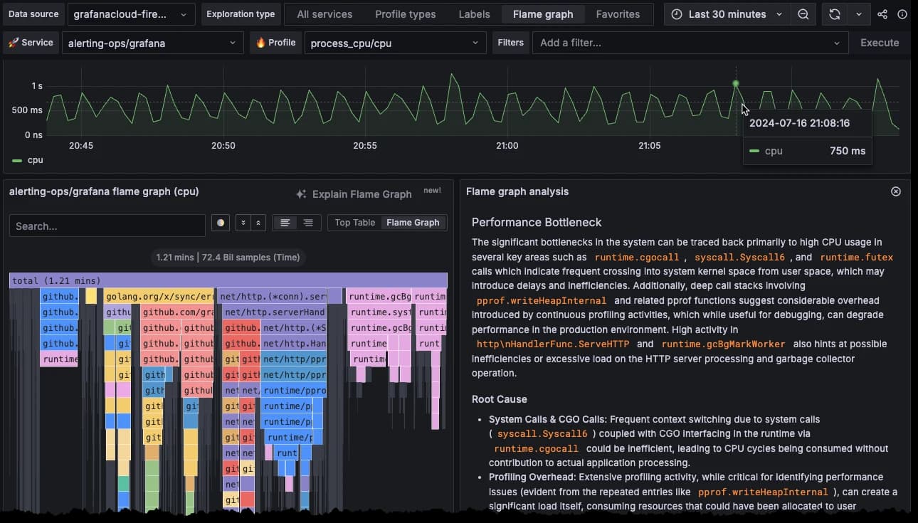 Flame graph analysis page