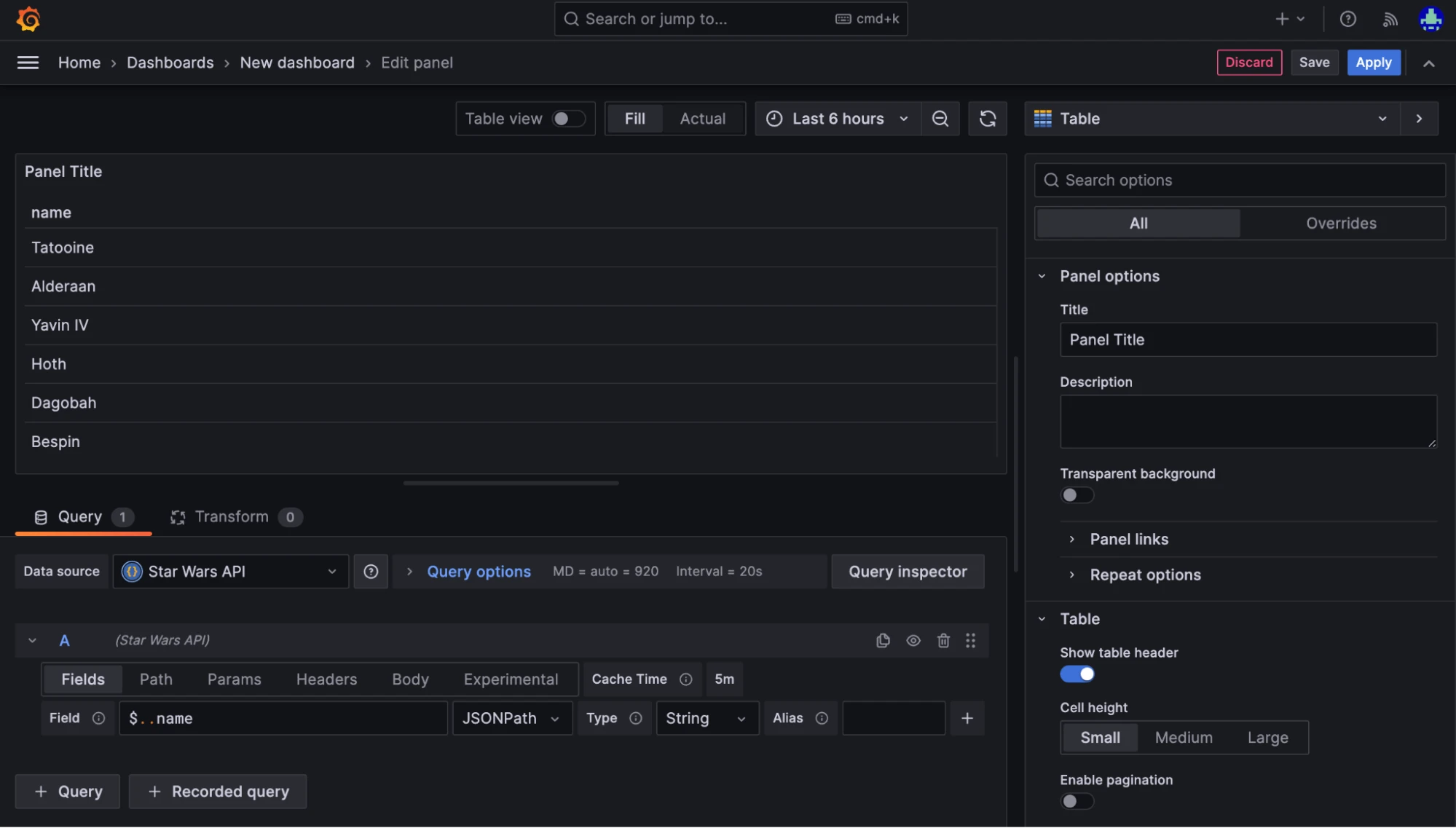 A screenshot of the Edit panel page in Grafana.