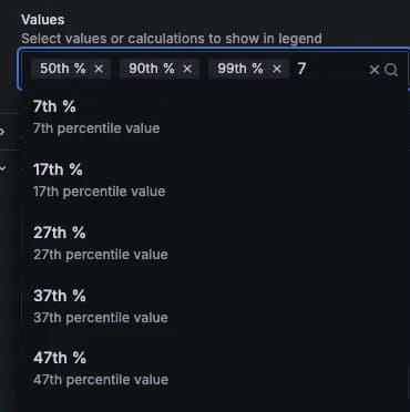 Percentiles in group by in the Grafana UI