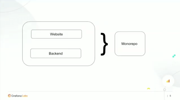 Embedded image