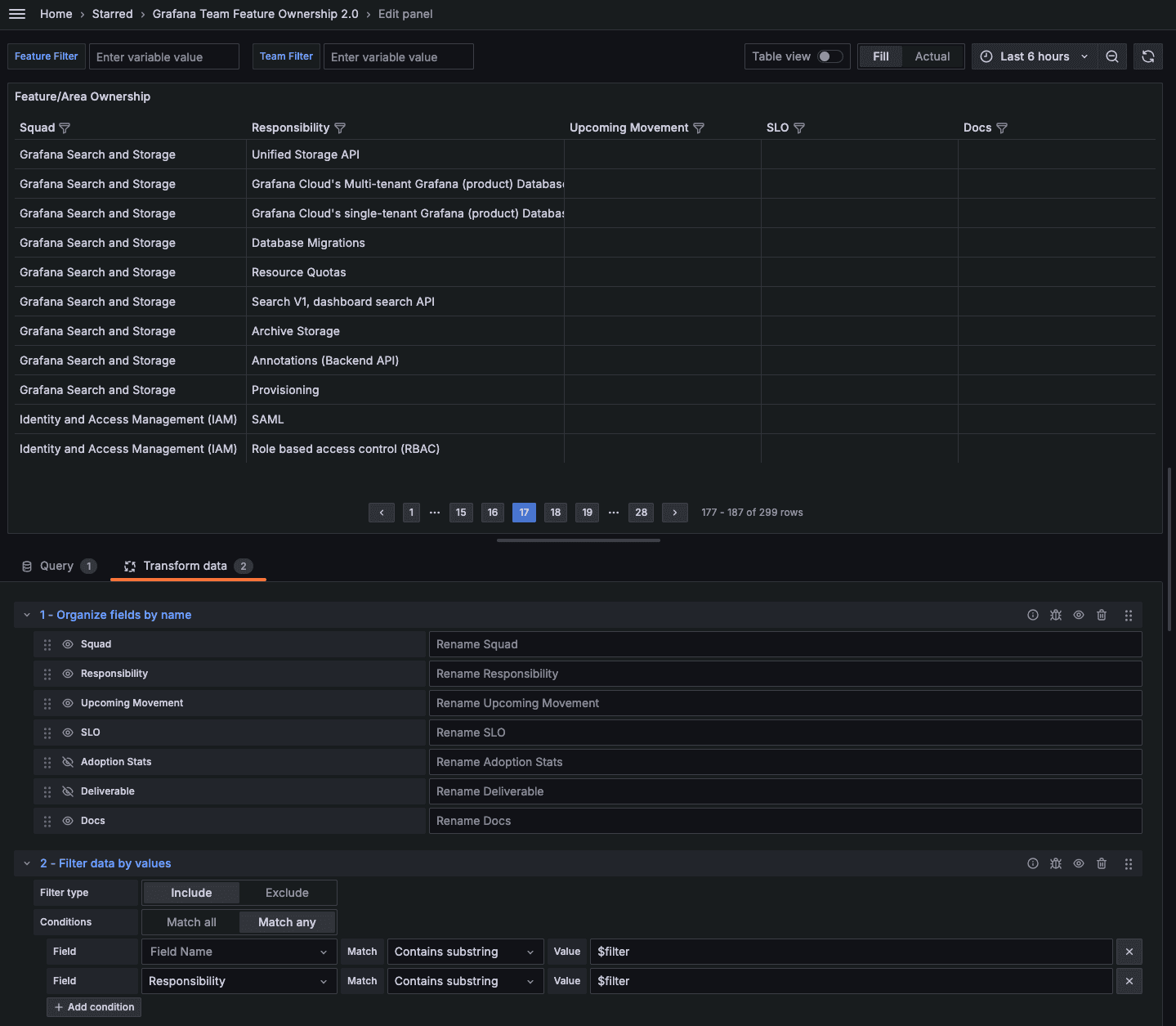 Filter by values in the Grafana UI