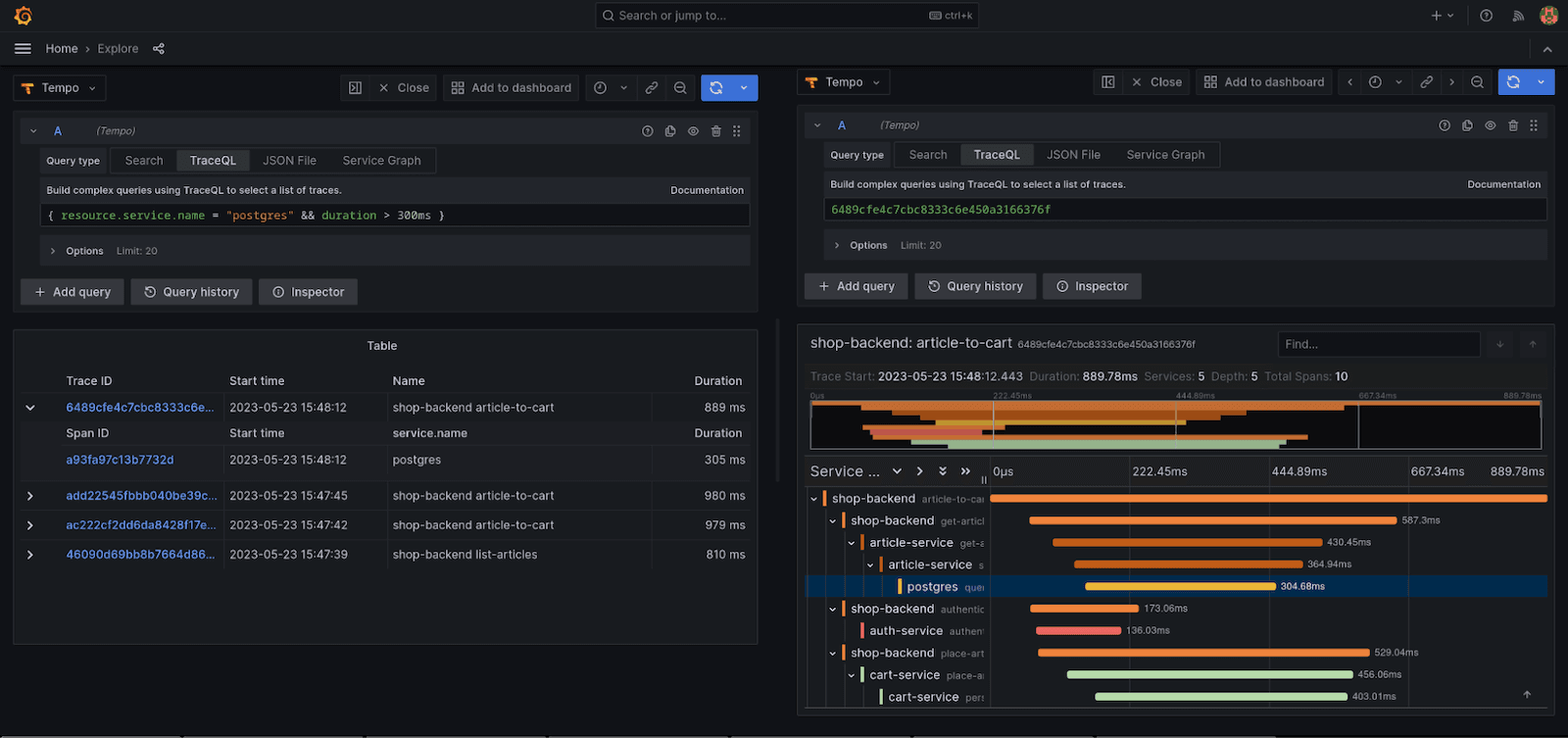 Simplify managing Grafana Tempo instances in Kubernetes with the Tempo Operator