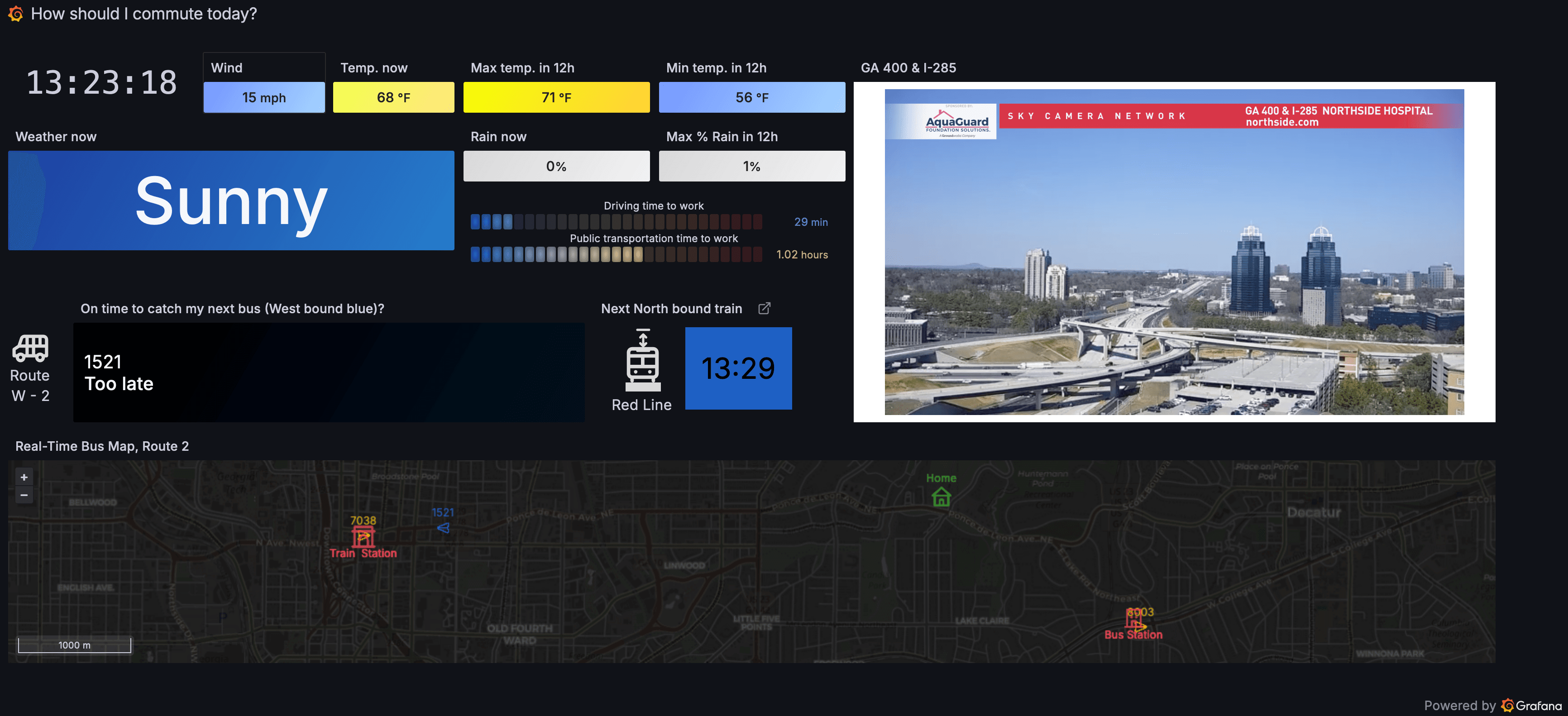 A screenshot of the dashboard from Ruben Fernandez.
