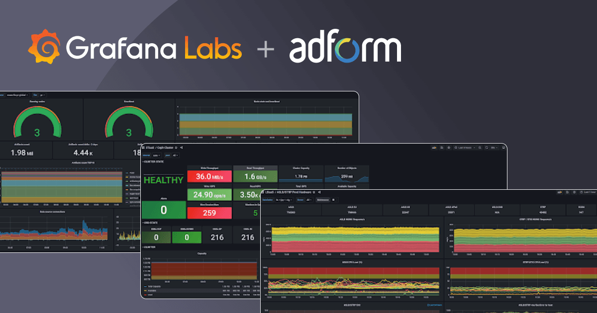 How to centralize thousands of data sources with Grafana: Inside Adform’s observability system
