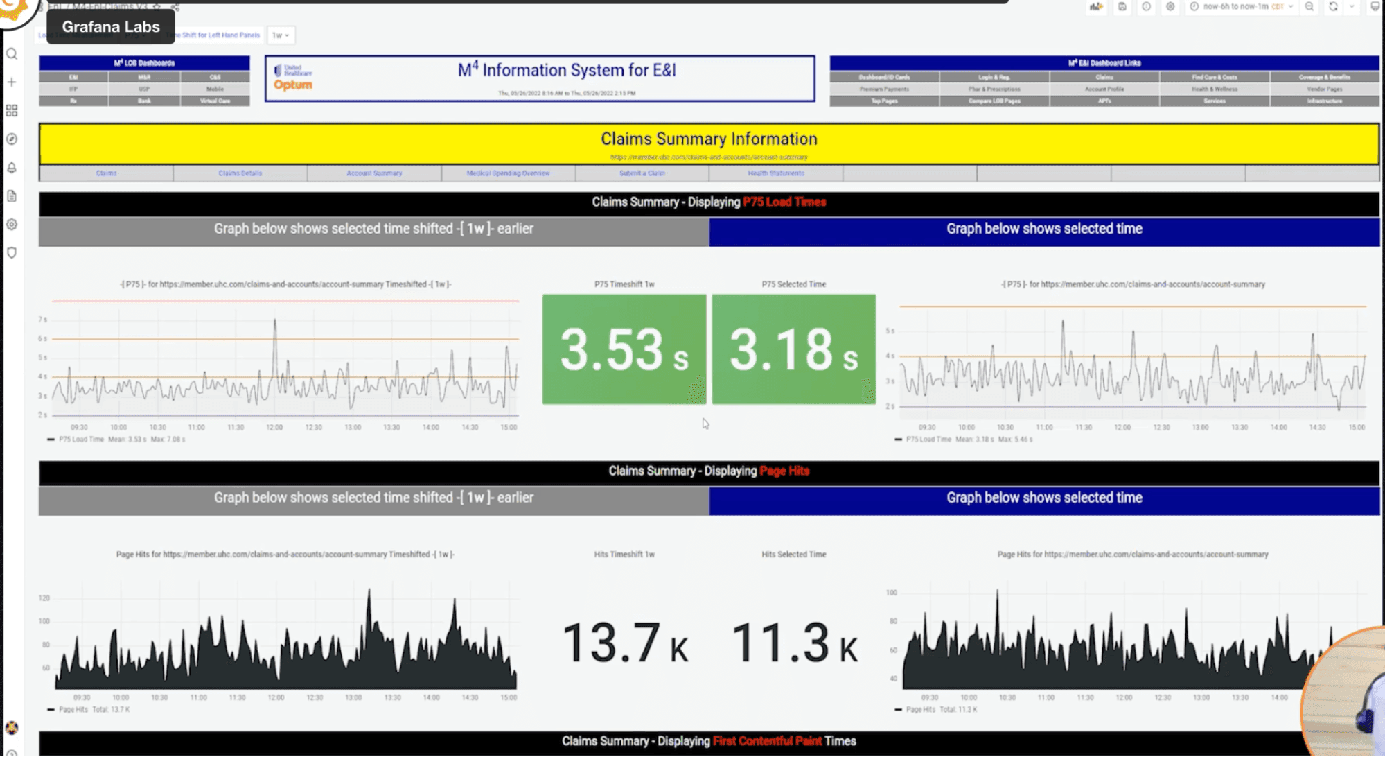 A screenshot of one of Optum's Grafana dashboards.