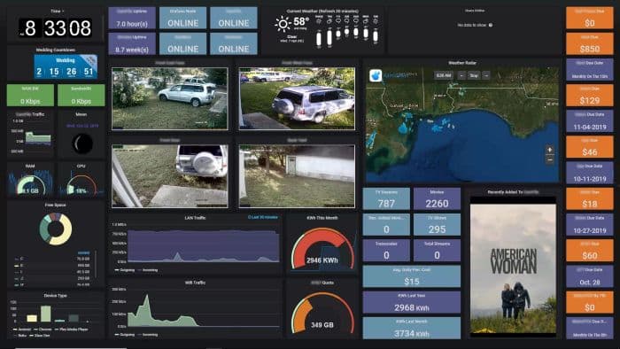 How to Set Up This Next-Level Personal Home Dashboard in Your Kitchen