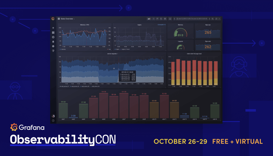 ObservabilityCON Day 2 recap: The latest Grafana Cloud tools for Prometheus to improve alerting, debugging, and scaling. Plus why continuous monitoring matters now