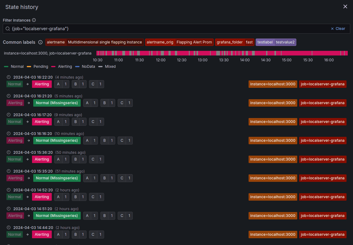 Alert state history UI in Grafana Alerting