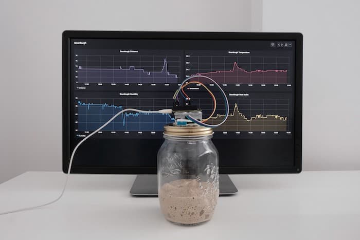 A Grafana dashboard showing information about a sourdough starter