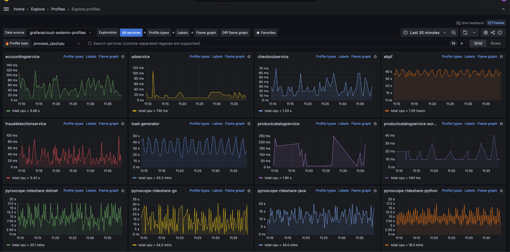 Explore Profiles UI