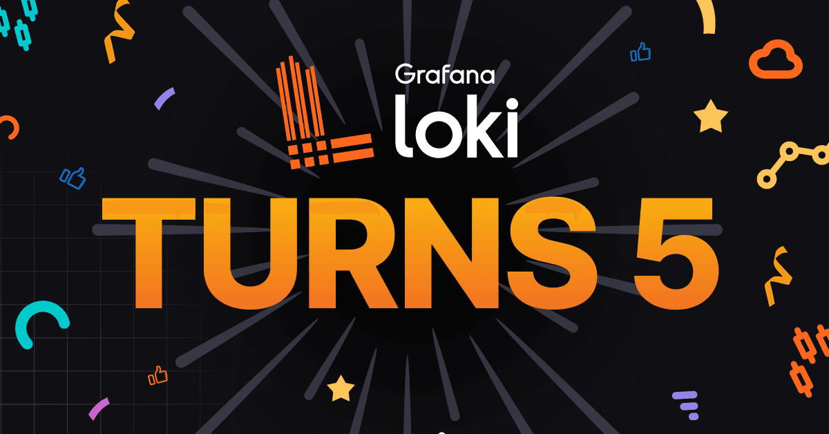 An image saying Loki Turns 5.